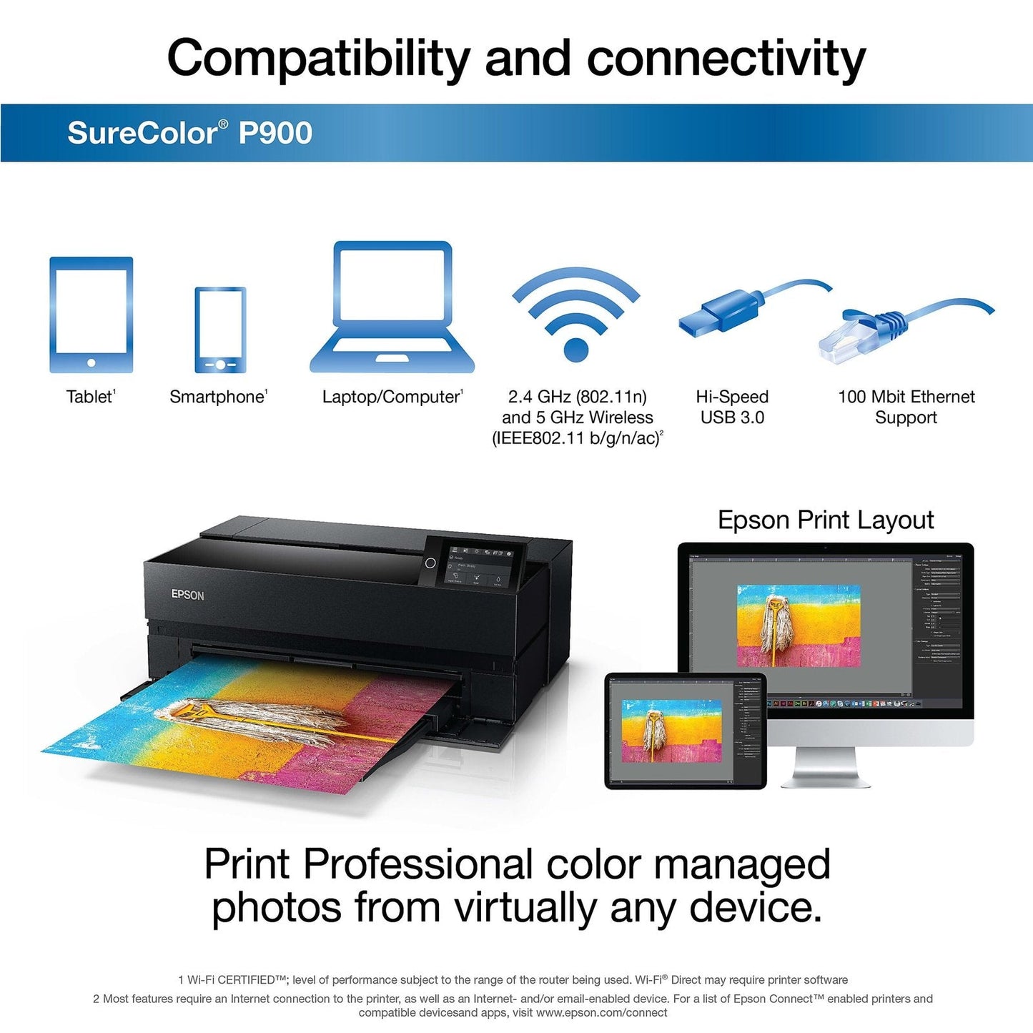 Epson SureColor SC‐P900 Large Format Printer Wi-Fi Inkjet Colour 5760 x 1440 DPI A3 (297 x 420 mm) Ethernet LAN